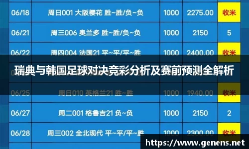 瑞典与韩国足球对决竞彩分析及赛前预测全解析