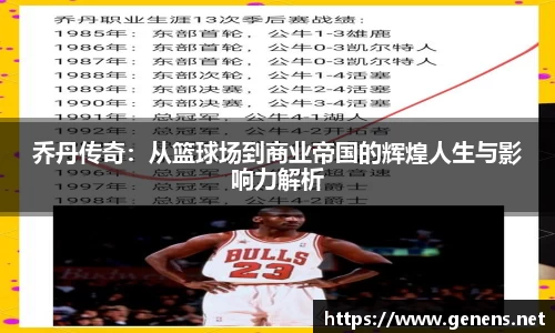 乔丹传奇：从篮球场到商业帝国的辉煌人生与影响力解析