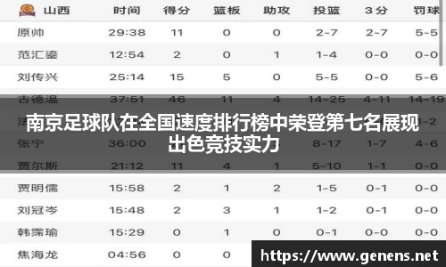 南京足球队在全国速度排行榜中荣登第七名展现出色竞技实力