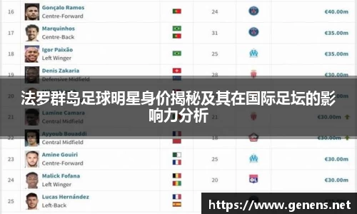法罗群岛足球明星身价揭秘及其在国际足坛的影响力分析