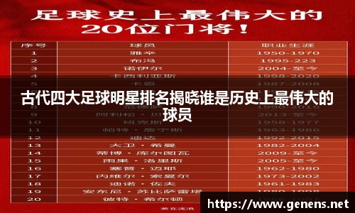 古代四大足球明星排名揭晓谁是历史上最伟大的球员