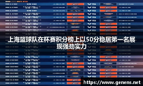 上海篮球队在杯赛积分榜上以50分稳居第一名展现强劲实力