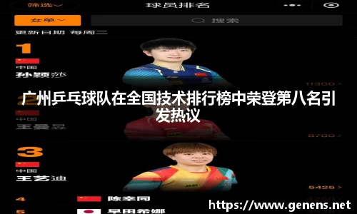 广州乒乓球队在全国技术排行榜中荣登第八名引发热议